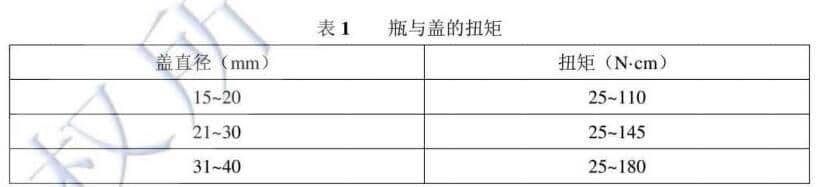 口服液體藥用聚丙烯瓶瓶蓋扭力測試方法(圖1) 口服液體藥用聚丙烯瓶瓶蓋扭力測試方法(圖1)